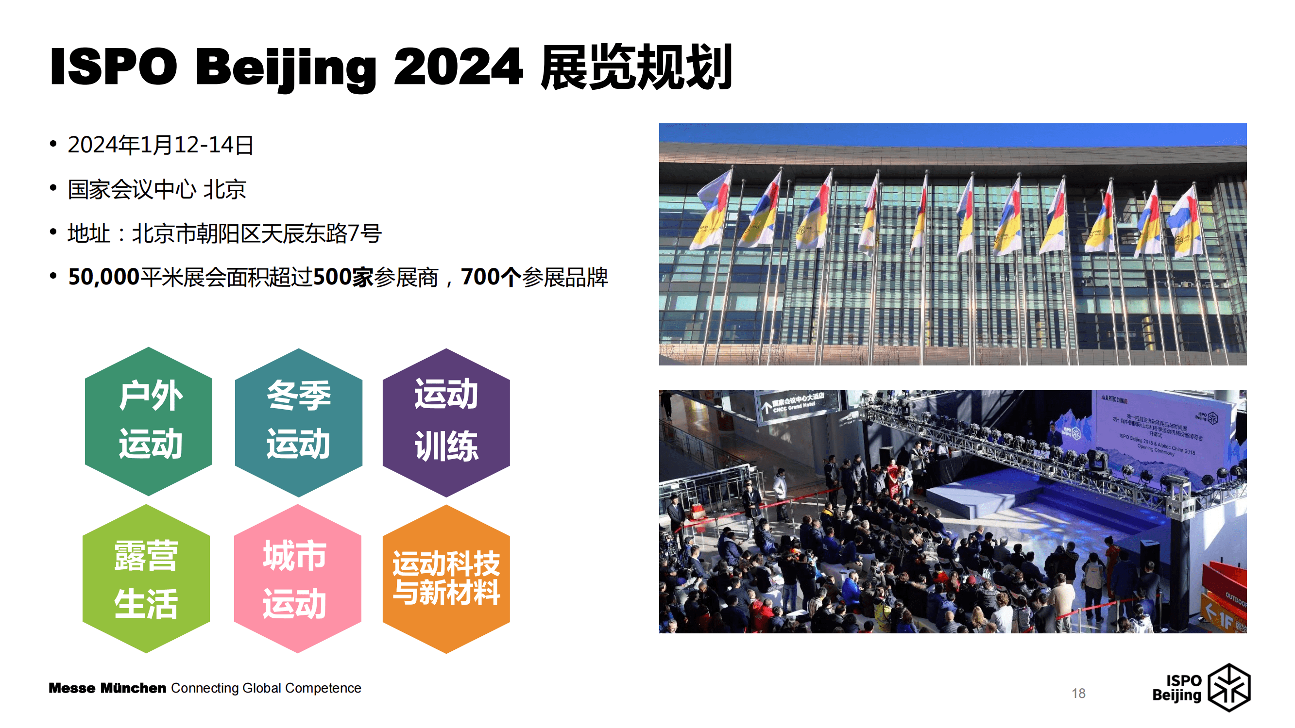 2024北京ISPO-健身运动、户外运动、露营野炊、水上运动、冰雪运动，全覆盖。