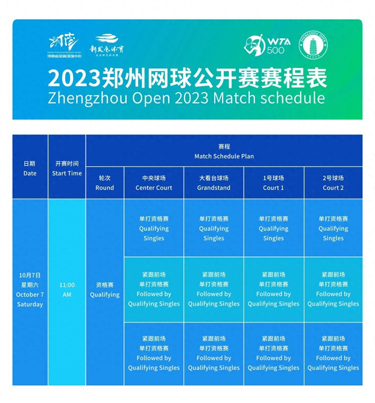 2023郑州网球公开赛赛程揭晓,网球