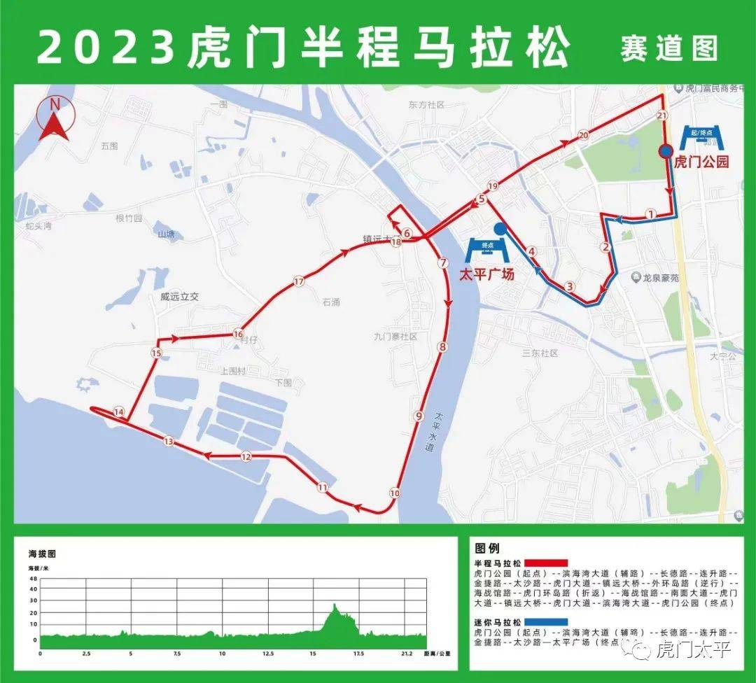 来了！2023虎门半程马拉松赛事报名开启,虎门半程马拉松